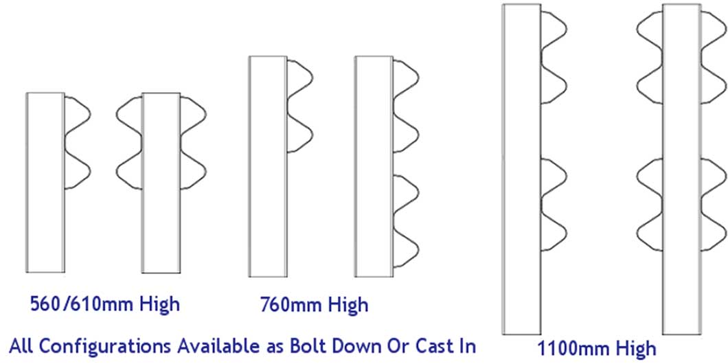 Armco Safety Barrier Layouts