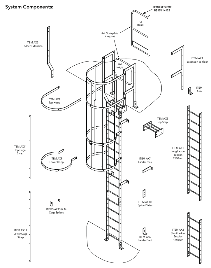 Osha Cage Ladder Dimensions at Brent Moon blog